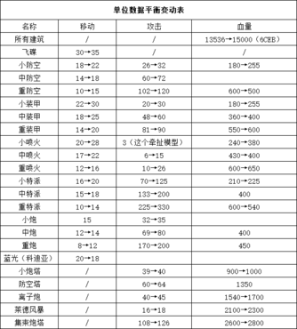 蓝色警戒现在还能买到手办吗,基于这个假设,以下是关于其手办购买情况的详细分析 蓝色警戒现在还能买到手办吗,基于这个假设,以下是关于其手办购买情况的详细分析